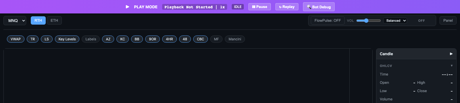 FlowPulse in playback chart view