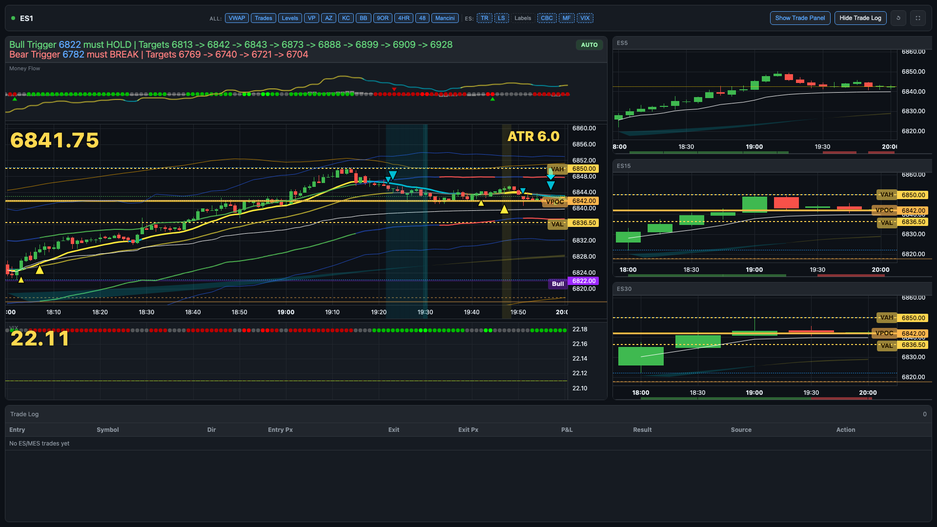 Portal chart noon view with trade log opened